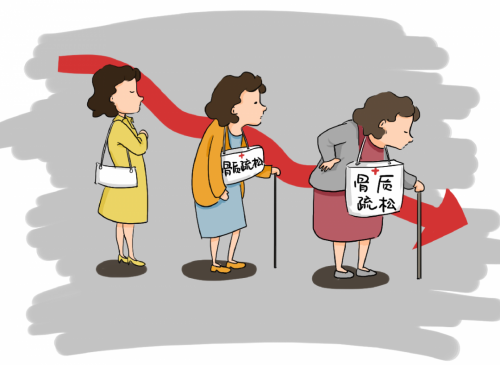 骨质疏松的进程_副本.png